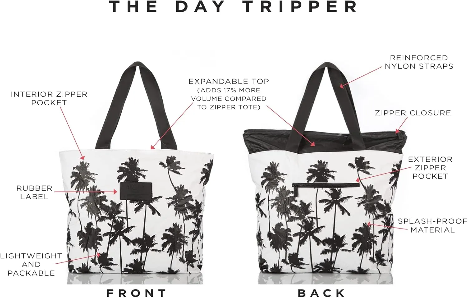 ALOHA Collection Tote | Lightweight, Packable, and Splash-Proof Beach Tote Bag | Easy to Clean