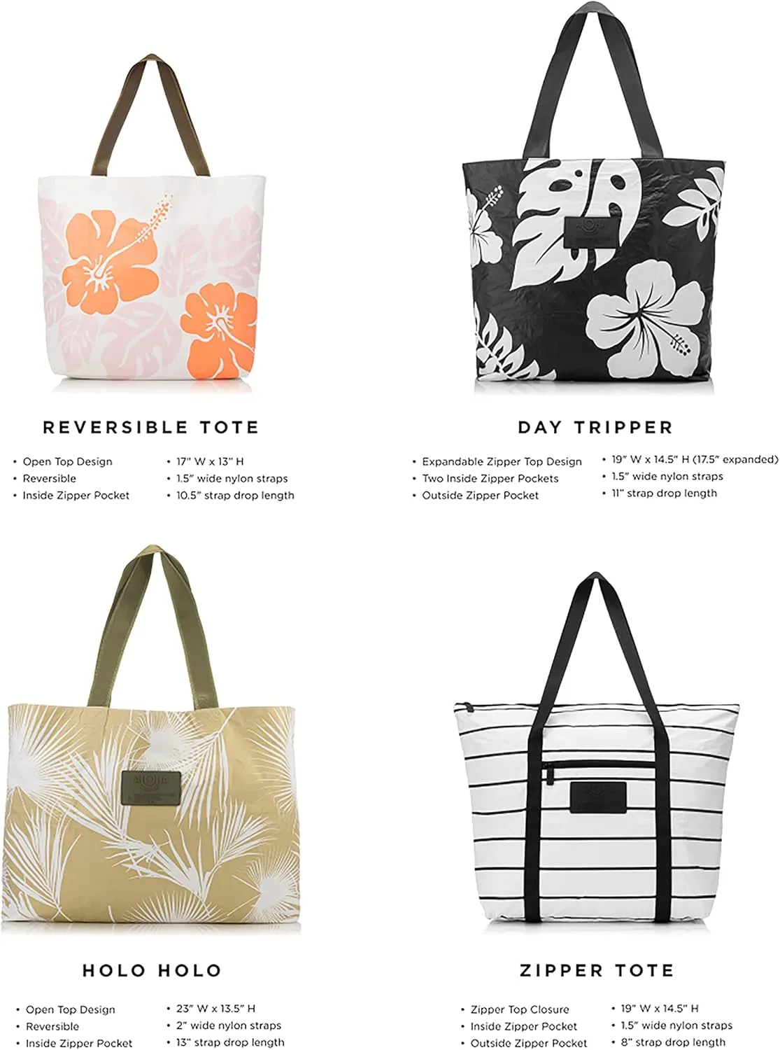 ALOHA Collection Tote | Lightweight, Packable, and Splash-Proof Beach Tote Bag | Easy to Clean