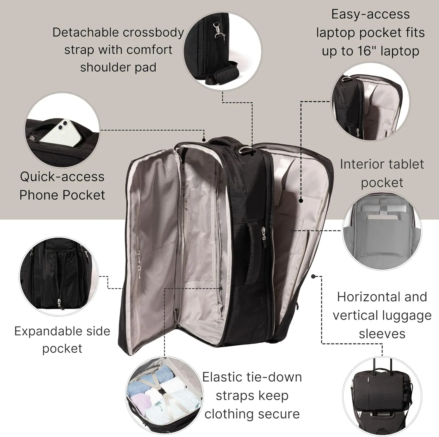 Baggallini Modern Convertible Travel Backpack