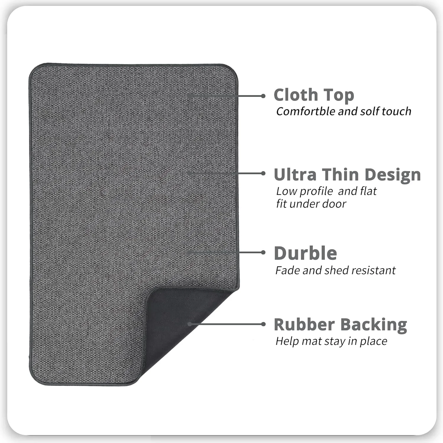 Bath Mat,Ultra Thin Bathroom Rugs,Rubber Bath Mats for Bathroom,Quick Dry,Non-Slip,Machine Washable,Fit Under Door,Absorbent Bath Rugs,Shower Outside,Sink,Home Decor Accessories.(Dark Grey,17''x27'')