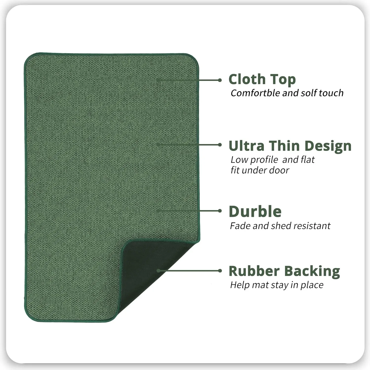 Bath Mat,Ultra Thin Bathroom Rugs,Rubber Bath Mats for Bathroom,Quick Dry,Non-Slip,Machine Washable,Fit Under Door,Super Absorbent Bath Rugs Floor,Shower Outside,Sink.(Green,17''x27'')
