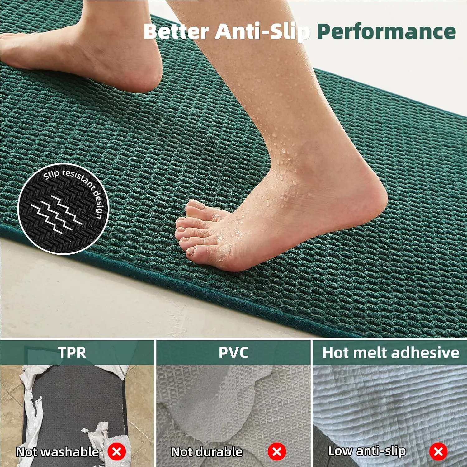 Bathroom Rugs Non Slip Washable, Super Absorbent Thin Bath Mat Small Quick Dry Low Pile Bathroom Rug, Dark Green 16"x24"