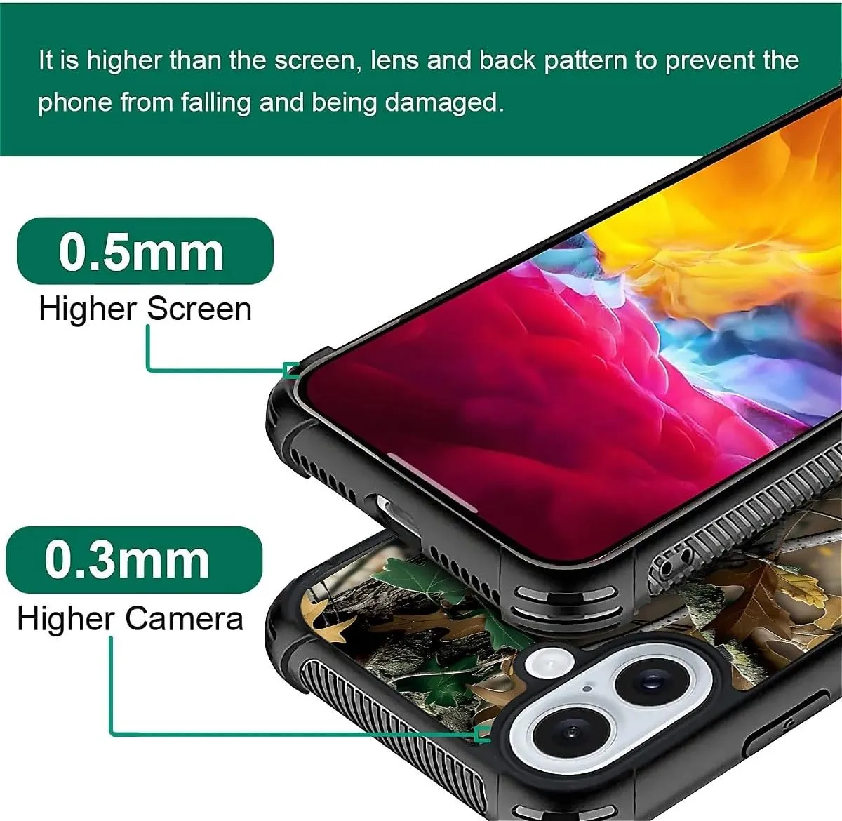 CARLOCA Compatible iPhone 16 Plus Case, Forest Camping Camo Autumn, Slim-fit & Lightweight, Enhanced Protection & Secure Grip