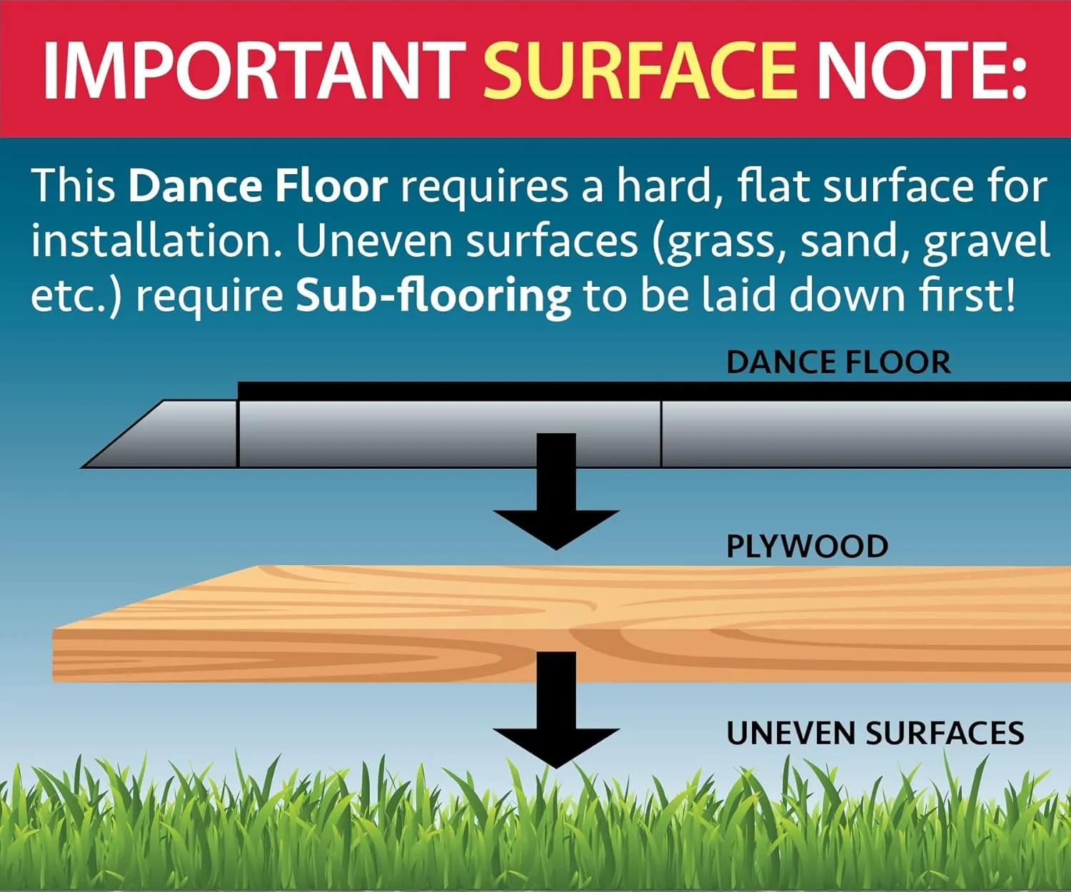Complete Portable Dance Floor Kit with Aluminum Edges | Commercial Grade | Easy Setup Indoor or Outdoor | for Parties, Weddings, Receptions, Ballet, Dance, and Events