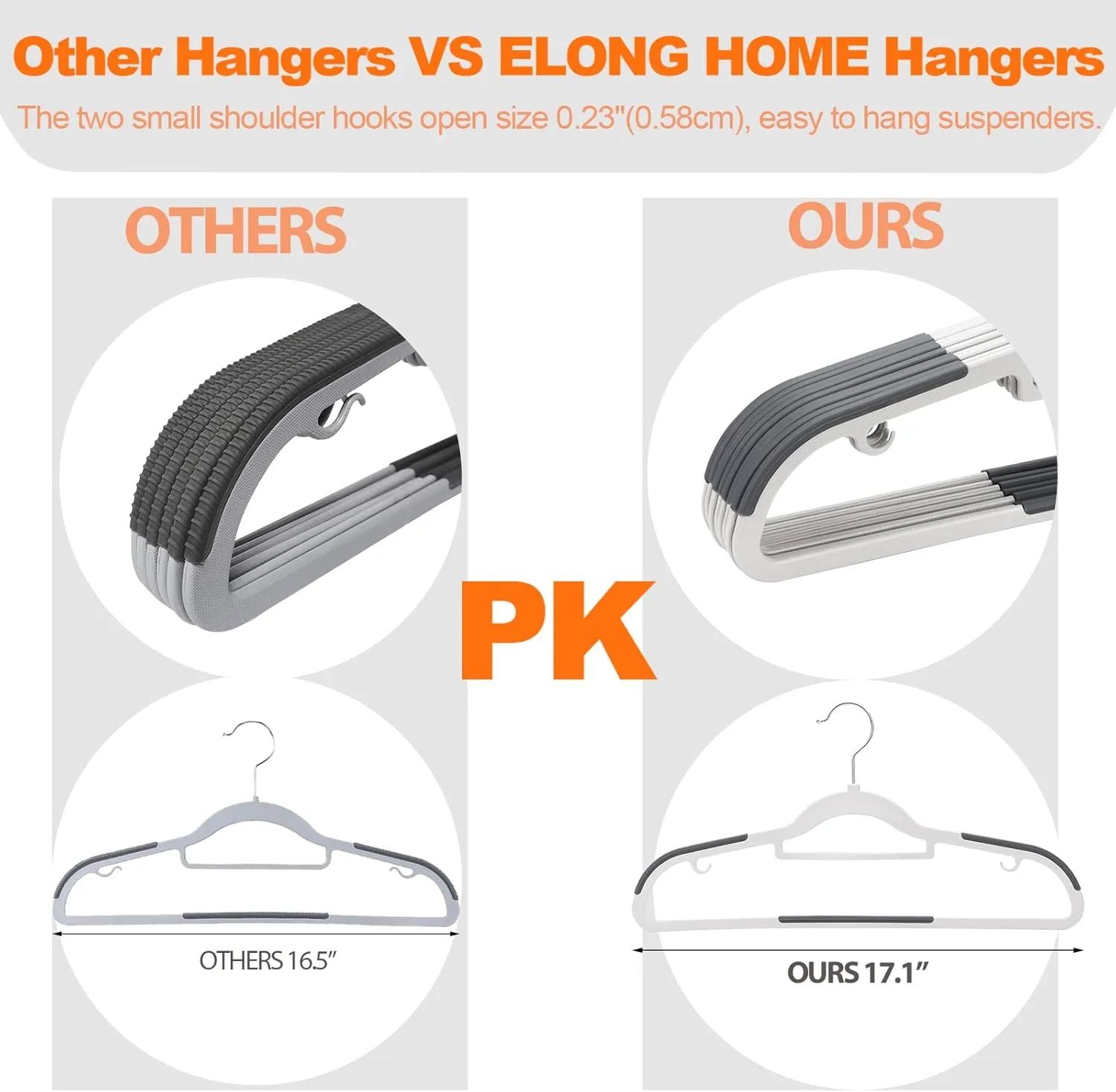 ELONG HOME Plastic Hangers - 50 Pack, Non Slip Slim Coat Hangers, Heavy Duty, 17.1" for Women/Men Clothes