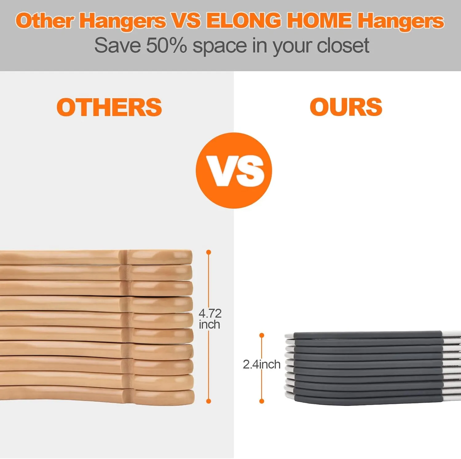 ELONG HOME Plastic Hangers - 50 Pack, Non Slip Slim Coat Hangers, Heavy Duty, 17.1" for Women/Men Clothes
