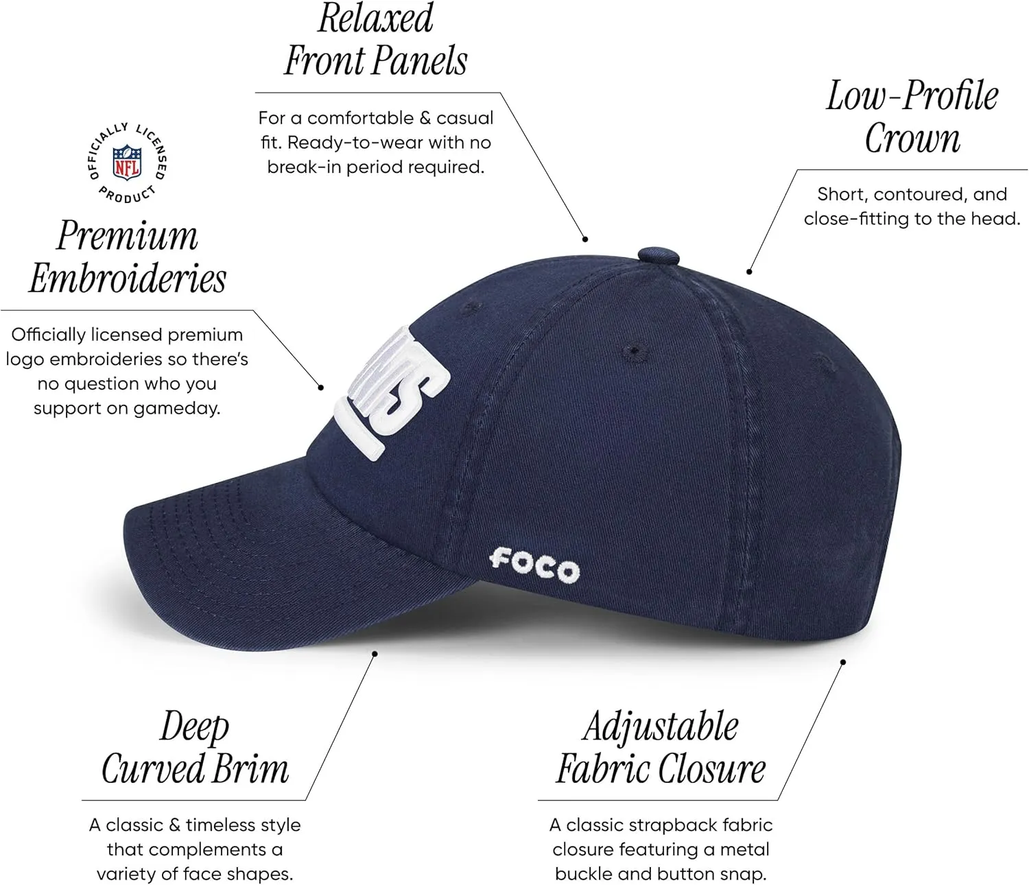 FOCO Men's NFL Team Retro Logo Casual Hat Caps