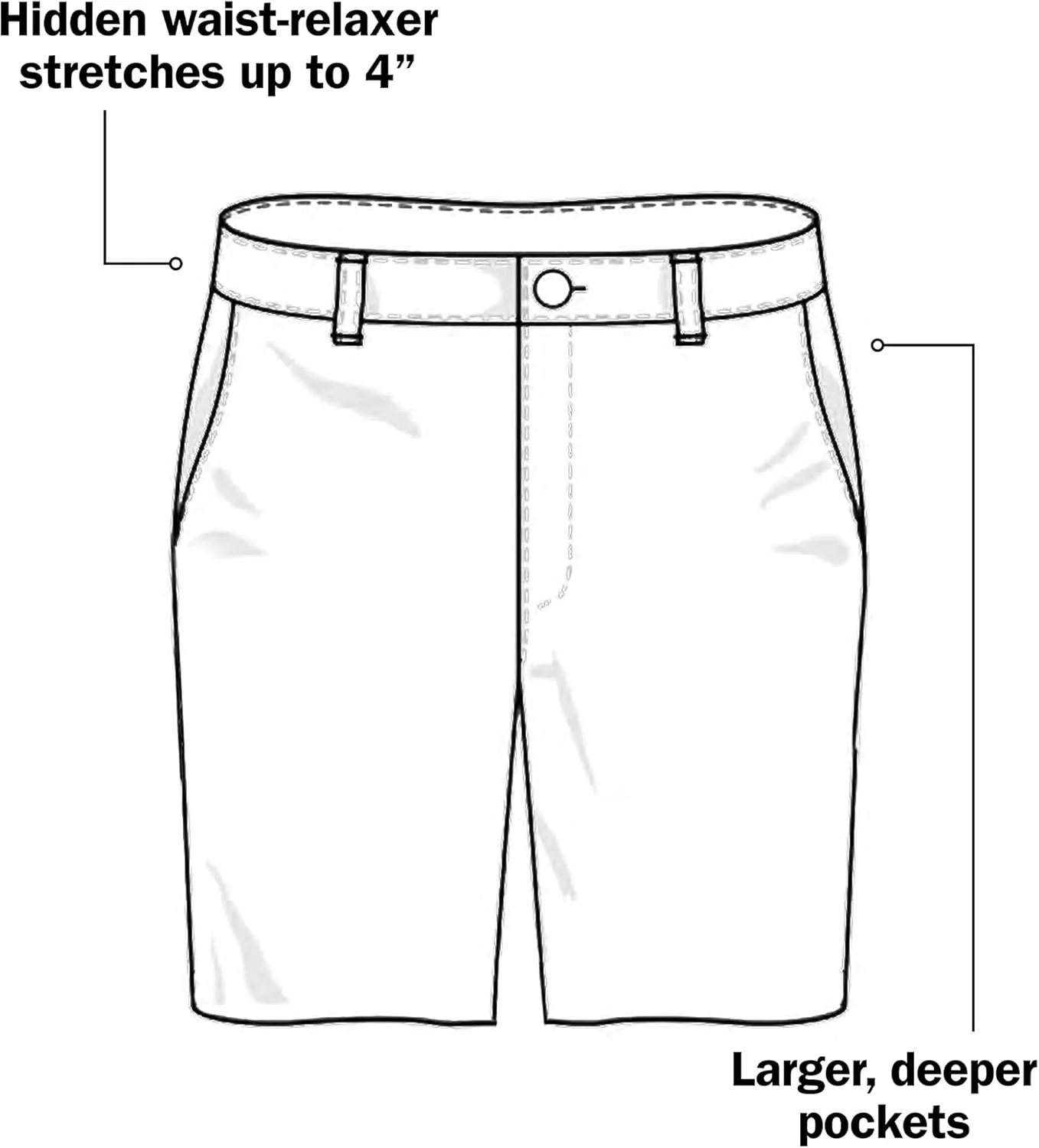 Harbor Bay by DXL Big and Tall Waist-Relaxer Shorts