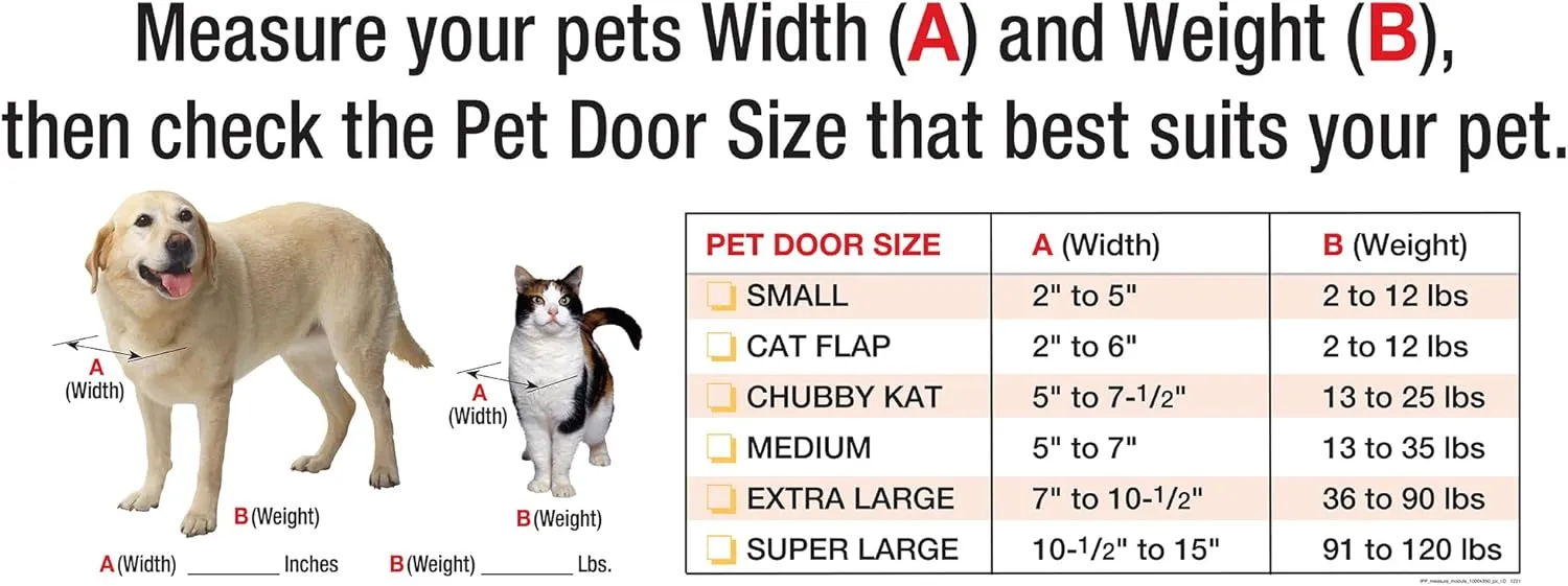 Ideal Pet Products Modular ALUMINUM Pet Patio Door with Single Pane Glass and Clear Flexible Flap. Fits up to 1” Aluminum Patio track width ONLY, Medium, White