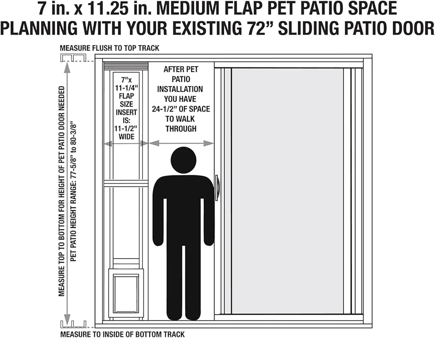 Ideal Pet Products Modular ALUMINUM Pet Patio Door with Single Pane Glass and Clear Flexible Flap. Fits up to 1” Aluminum Patio track width ONLY, Medium, White