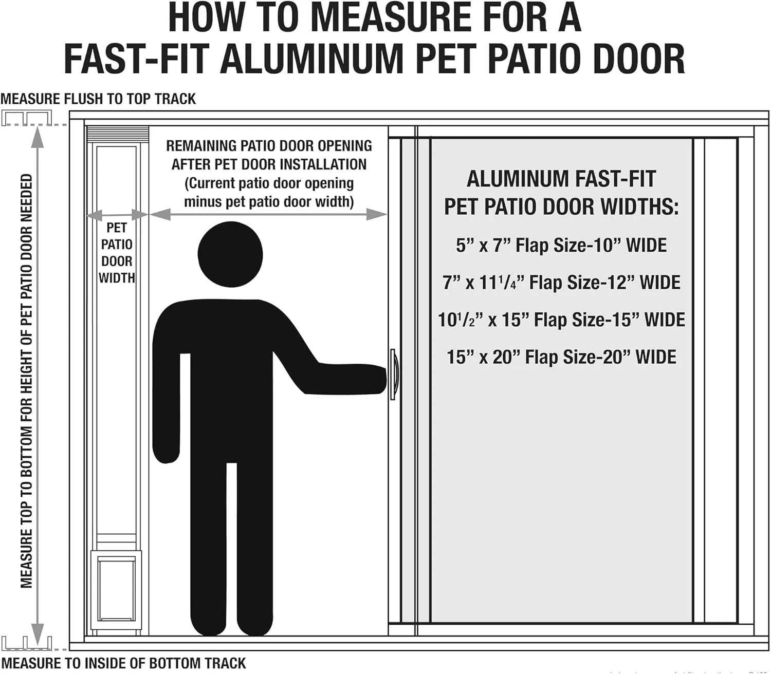 Ideal Pet Products Modular ALUMINUM Pet Patio Door with Single Pane Glass and Clear Flexible Flap. Fits up to 1” Aluminum Patio track width ONLY, Medium, White