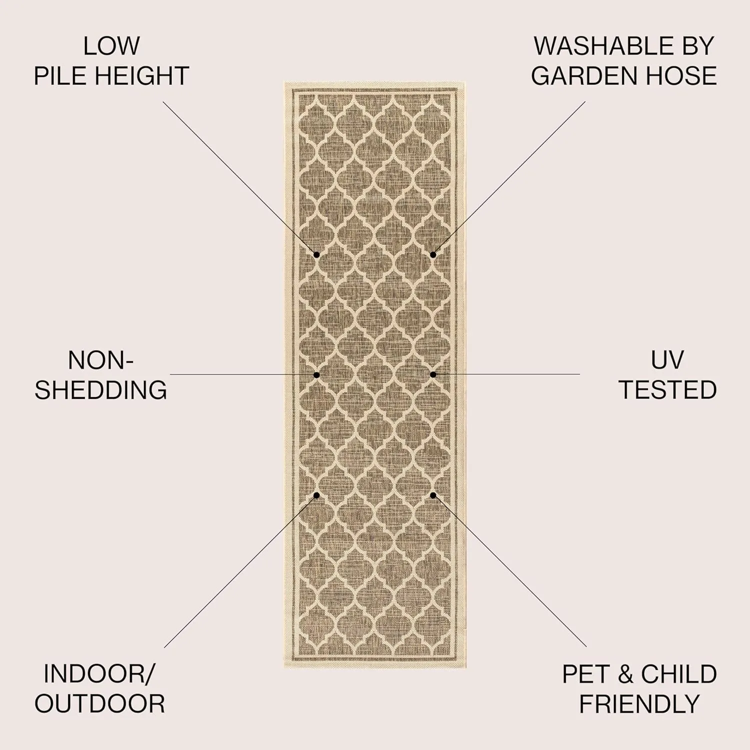 JONATHAN Y SMB109A-28 Trebol Moroccan Trellis Textured Weave Indoor/Outdoor Brown/Beige 2 ft. x 8 ft. Runner-Rug, Coastal,Easy-Cleaning,HighTraffic,LivingRoom,Backyard, Non Shedding