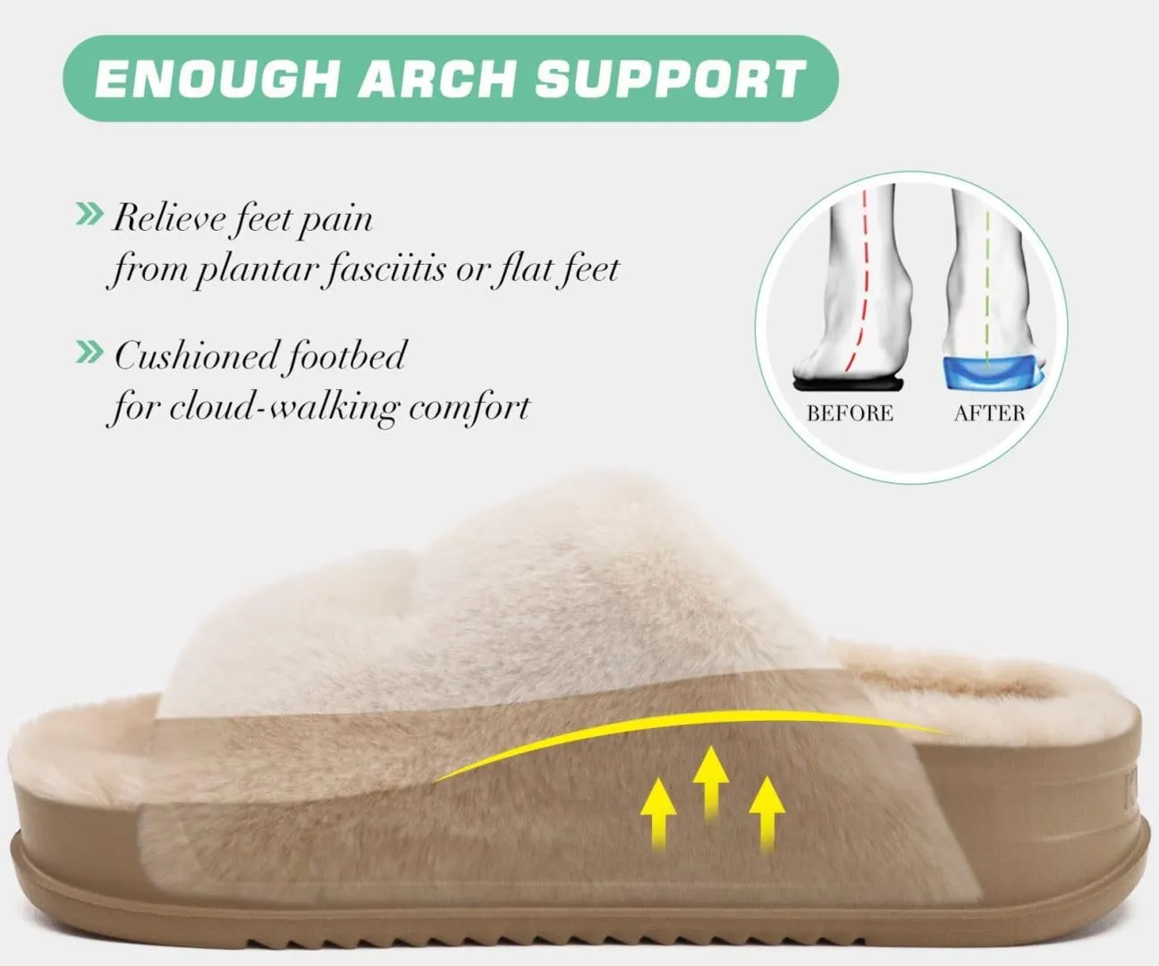 KuaiLu Women's Fluff Slippers Plantar Fasciitis Arch Support Platform Slippers Ladies Fashion Open Toe Faux Fur Sliders Womens House Slipper Size 6-12