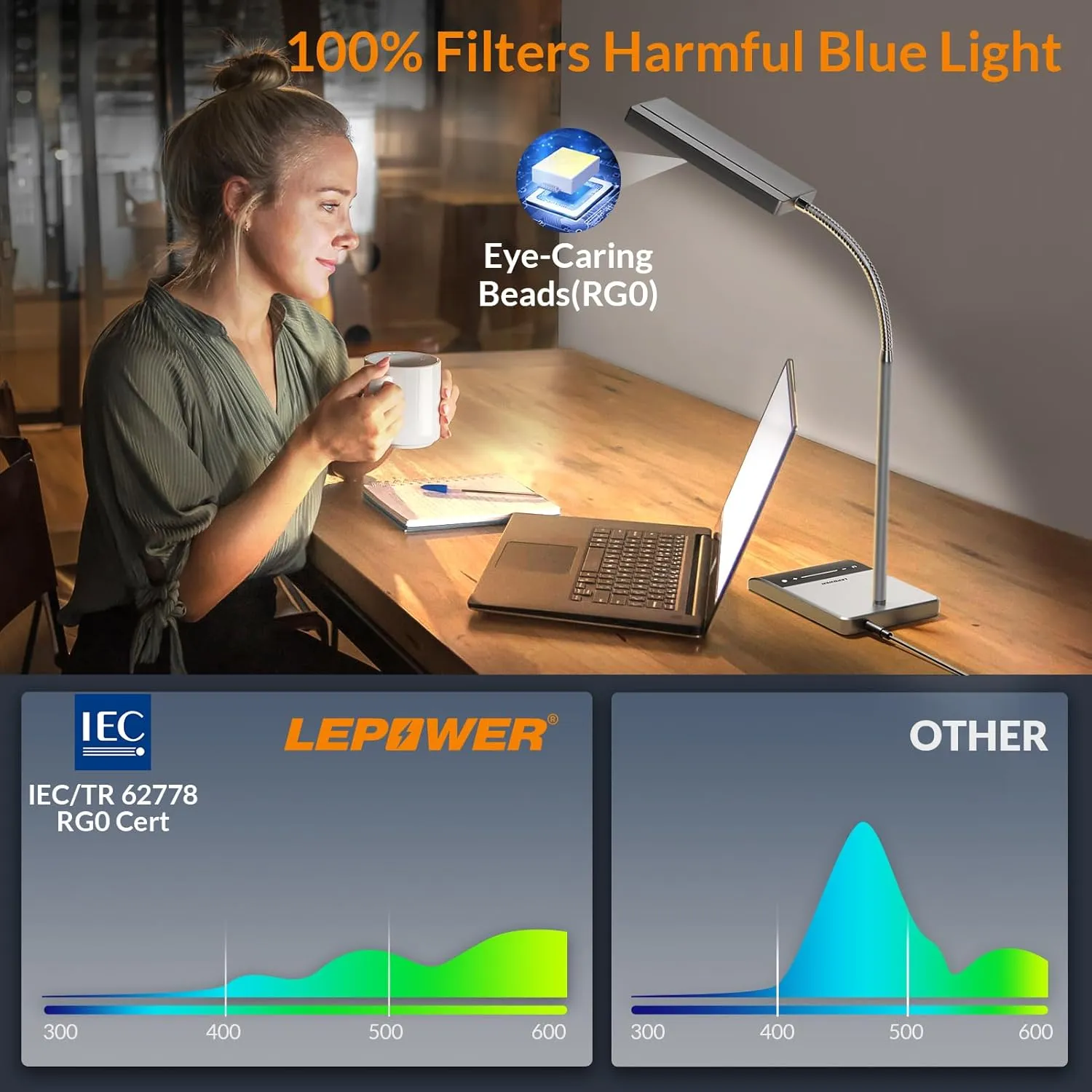 LEPOWER Desk Lamp, 800LM LED Lamp for Home Office, 12W Reading Lamp for Desk, Eye-Caring Light, Touch Table Lamp, Gooseneck Lamp, 50 Lighting Modes, Bright Desk Lamps for Bedroom, Study (Grey)