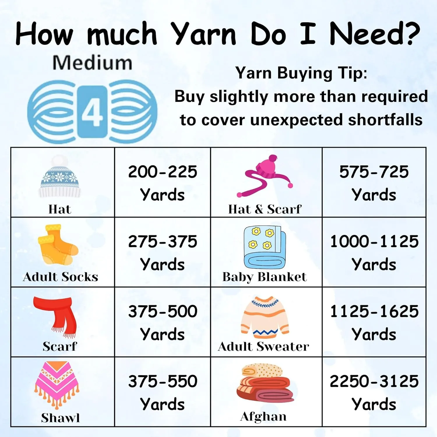 Lion Brand Feels Like Butta Dusty Blue 215-108 (3-Skeins - Same Dye Lot) Worsted Medium #4 Polyester Yarn for Crocheting and Knitting with Project Bag