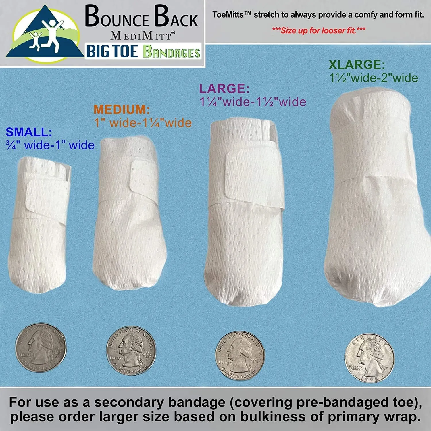 MediMitt ToeMitt Big Toe Bandages Non-Adhesive (Full Coverage Big Toe Bandage) (Without Absorbent Pad, Small (Pack of 10))
