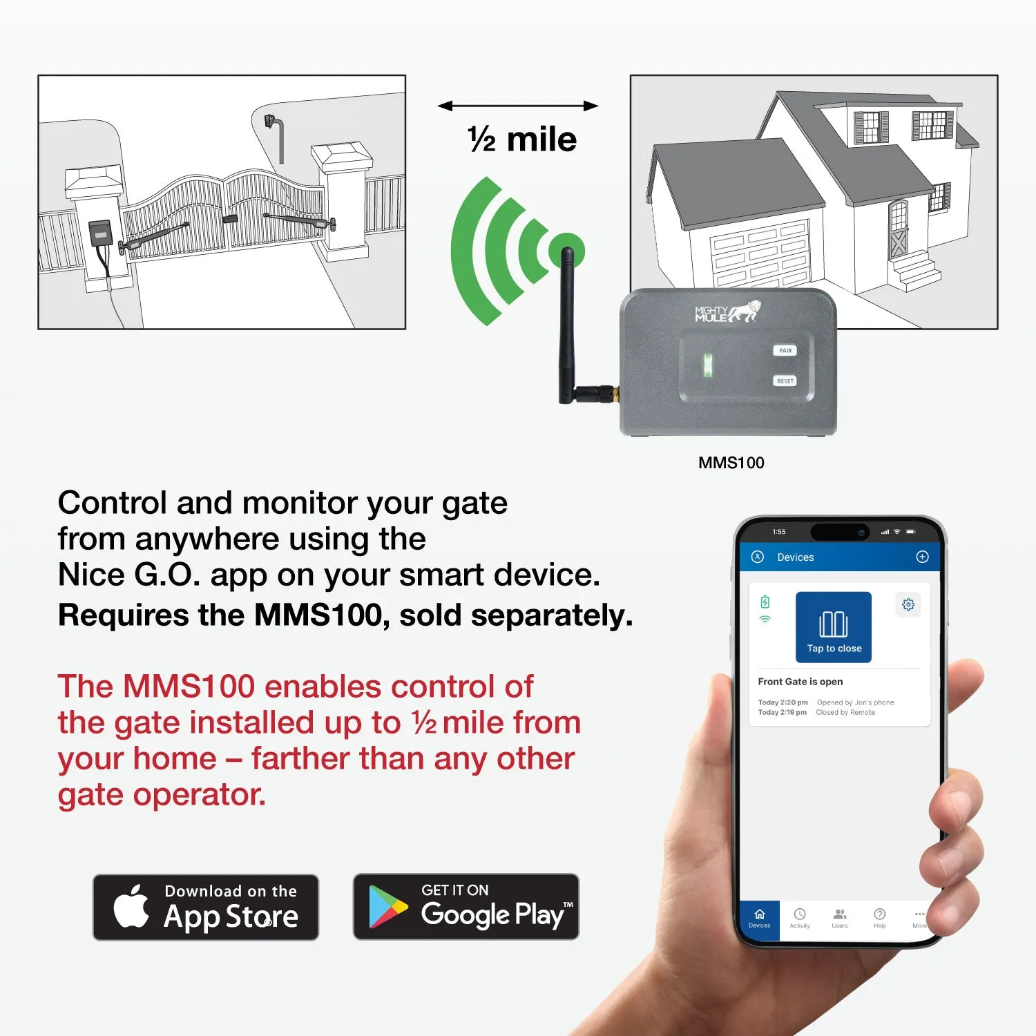 Mighty Mule Wireless Connectivity Kit (MMS100)