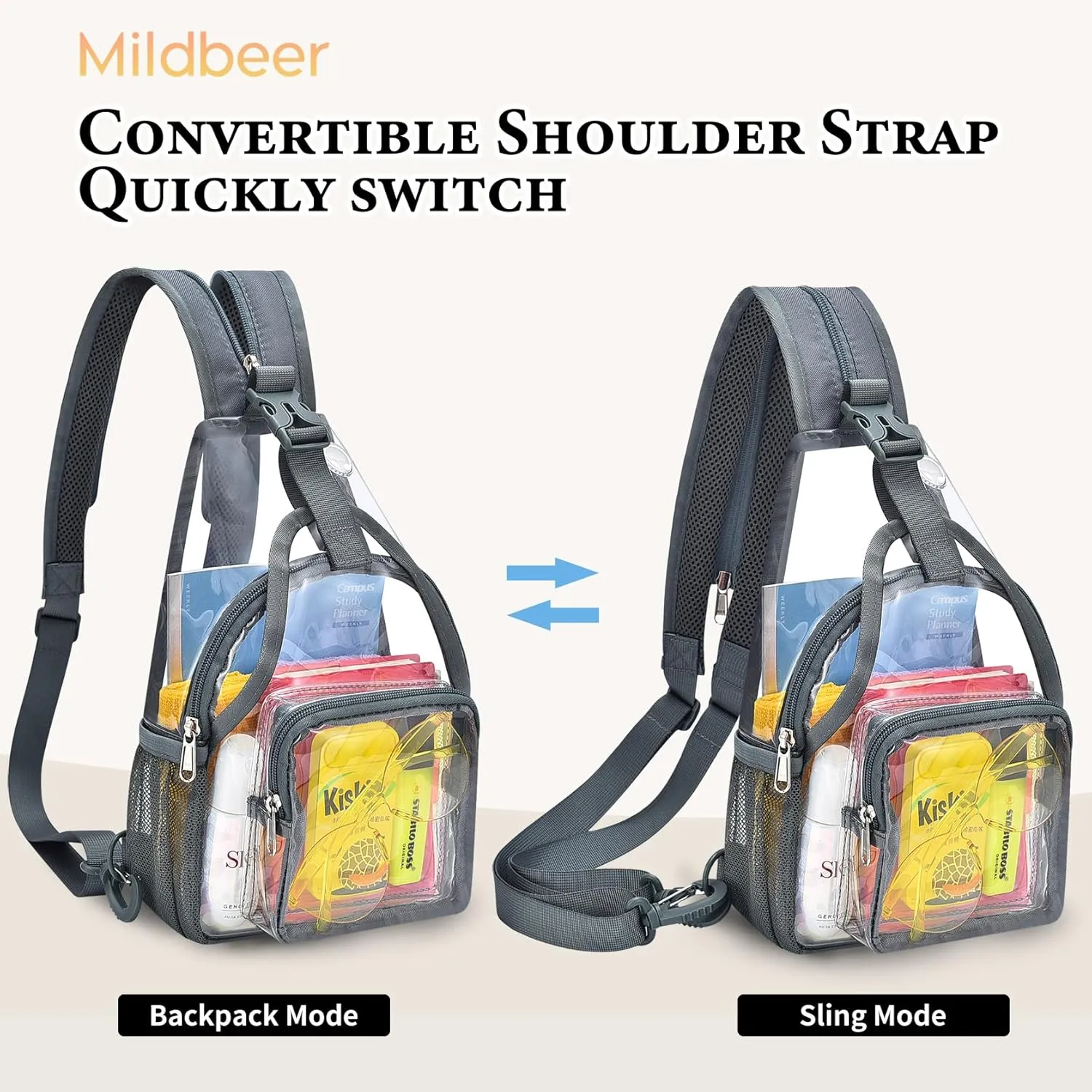 Mildbeer Mini Clear Backpack for Women - 2-in-1 Convertible Sling & Shoulder Bag, Stadium Approved Clear Festival Purse for Concerts & Daily, Grey