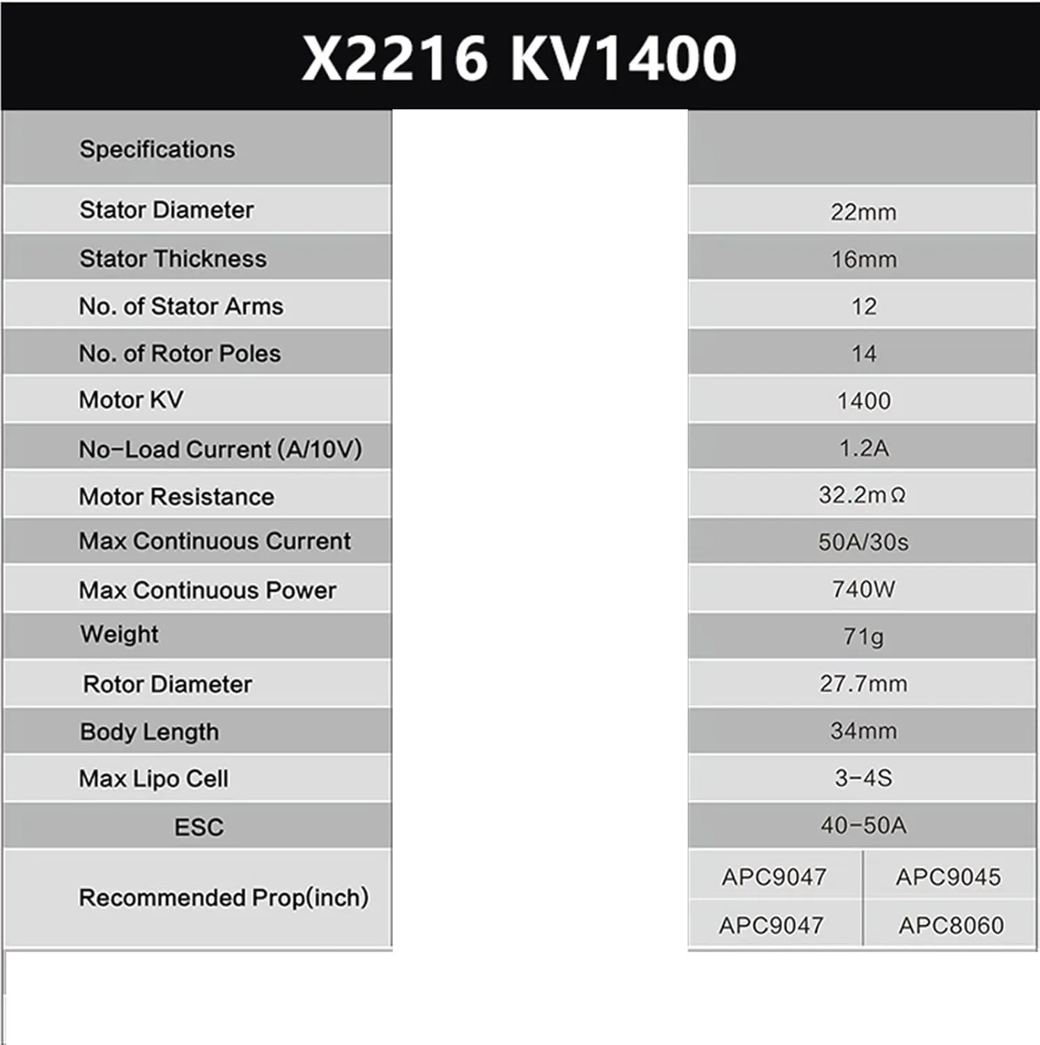 Model Power 2212 2216 2220 Fbrushless Motor 980KV 1400KV 2200KV Flat Shaft Rear Shaft DIY Drone Helicopter Model Aircraft Motor Smart Hobby (Color : Flat Shaft 2216 Motor 1400kv)