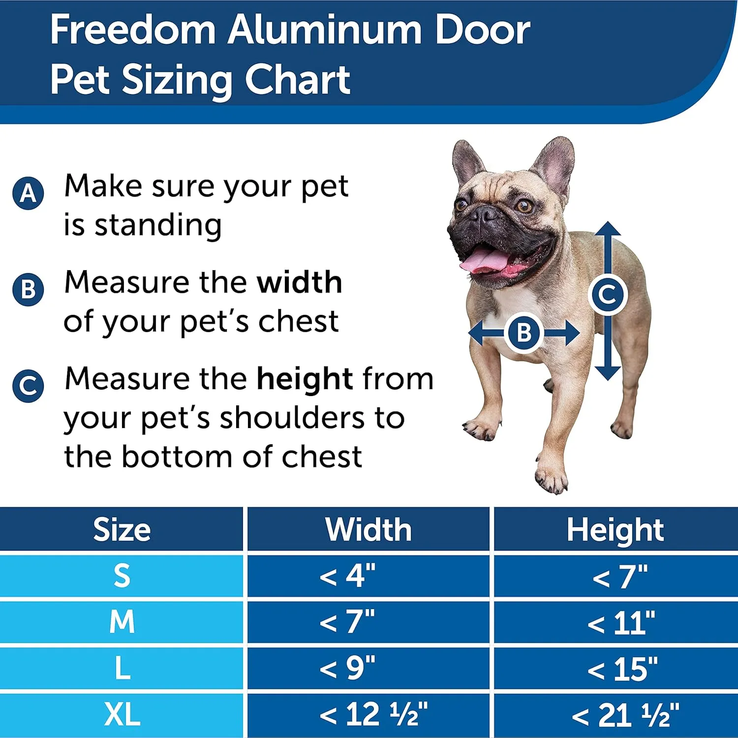 PetSafe Freedom Aluminum Dog and Cat Door - Durable Frame - Small, Medium, Large, X-Large