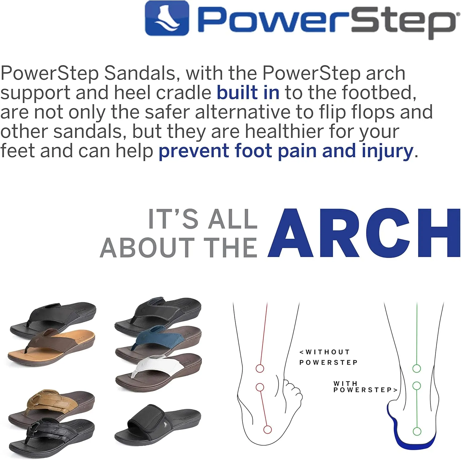 PowerStep Women's Arch Support, Plantar Fasciitis Relief Slide Sandal