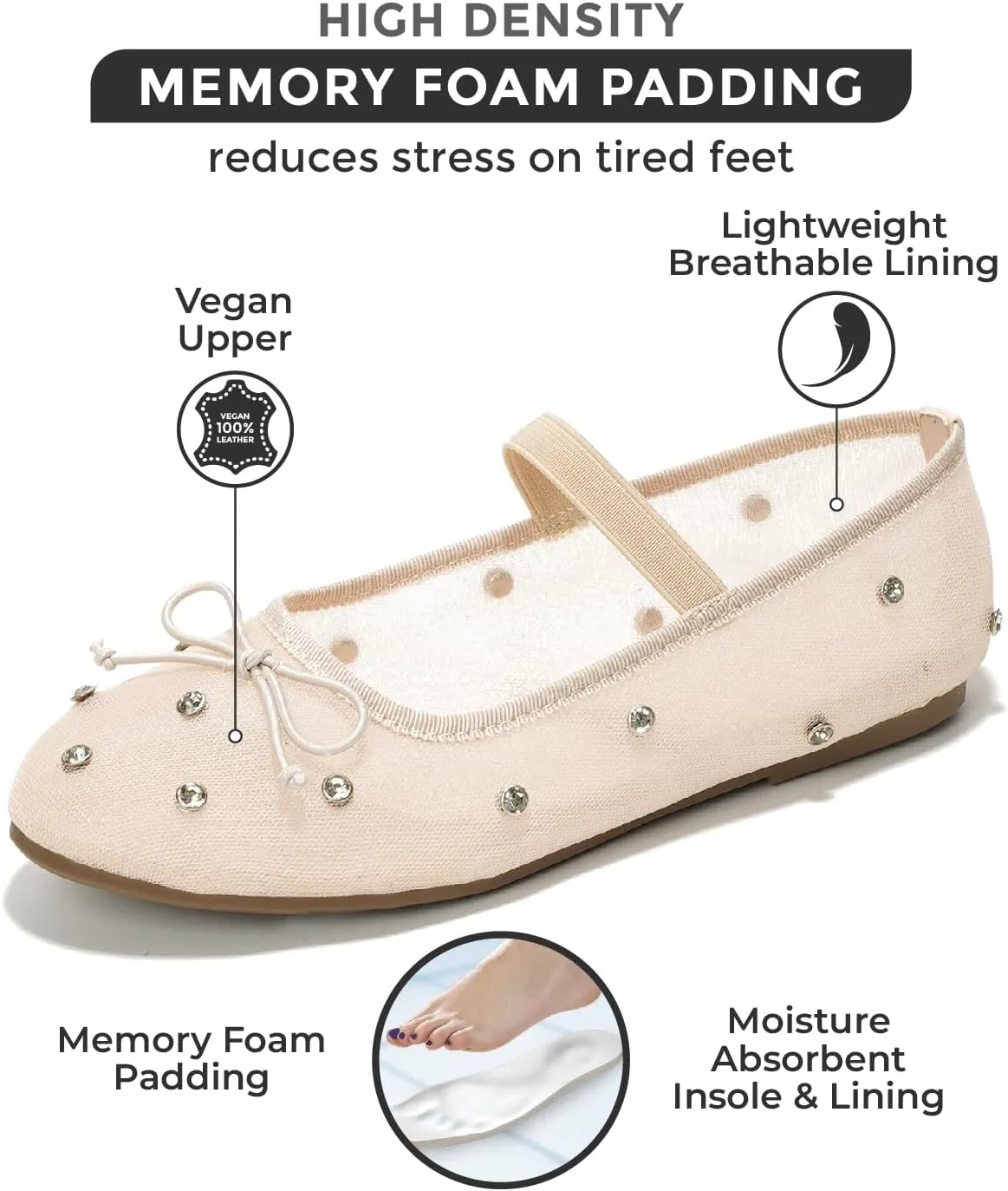 Project Cloud Ballet Flats for Women - Crystal-Embellished Mesh Ballet Flats for Women Footwear - Non-Slip Mary Jane Shoes with Memory Foam - Casual Footwear for All-Day Comfort (Amity)