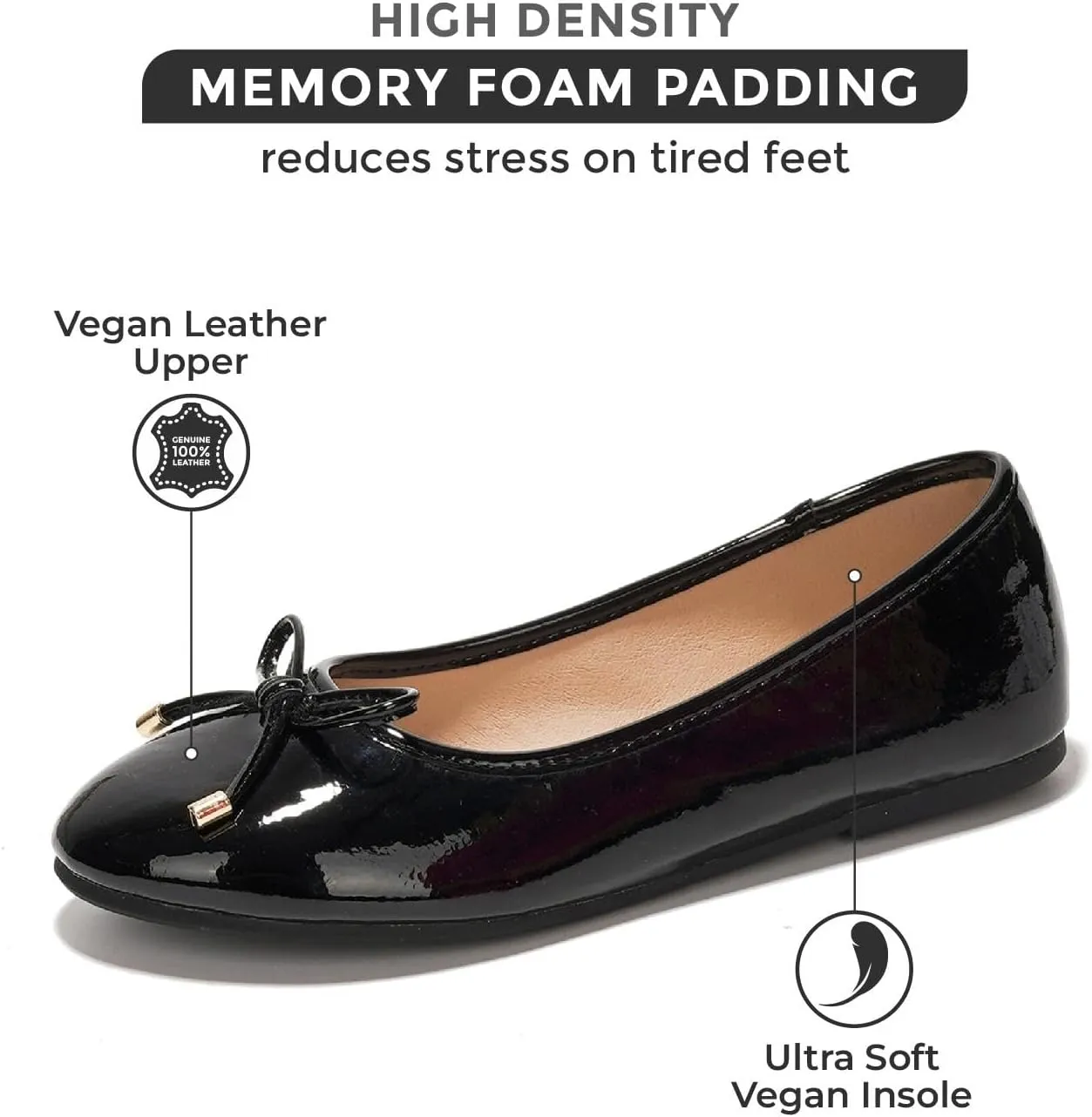 Project Cloud Ballet Flats Shoes for Women - Lightweight & Stylish Ballet Flats for Women Footwear - Non-Slip Mary Jane Shoes with Memory Foam - Casual Footwear for All-Day Comfort