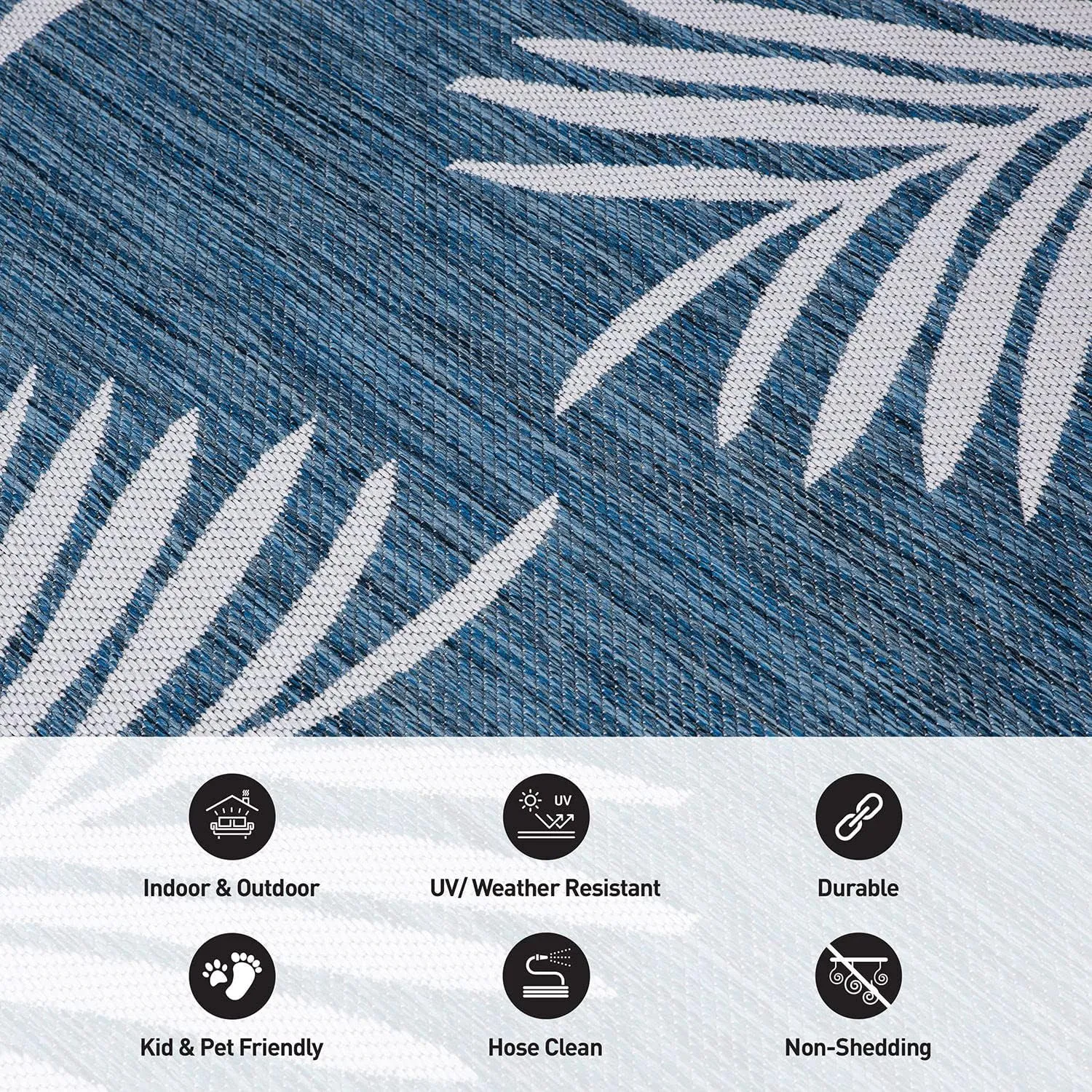 Rugshop Contemporary Palm Leaves Textured Flat Weave Easy-to-Clean Outdoor Rugs for Deck,Patio,Backyard Indoor/Outdoor Runner Rug 2' x 7' Navy