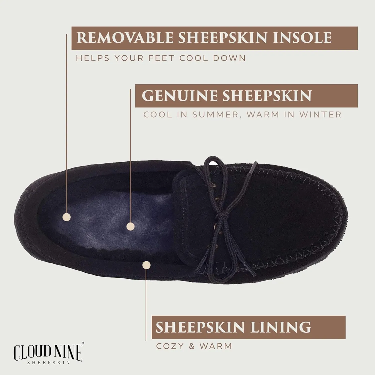 Slippers Mens Moccasins Shoes - Sheepskin Lined Slip-on Indoor & Outdoor Moccasins for Men