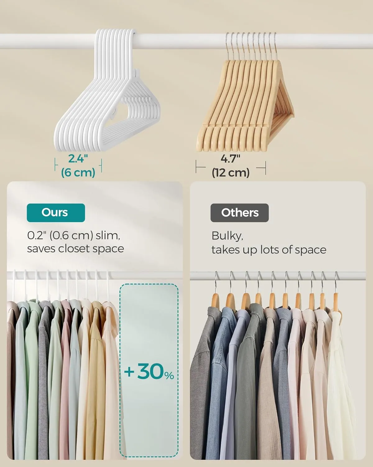 SONGMICS Plastic Hangers 50 Pack, Space-Saving Clothes Hangers, Lightweight Hangers, for Pants, Coats, Dresses, White UCRP009W50