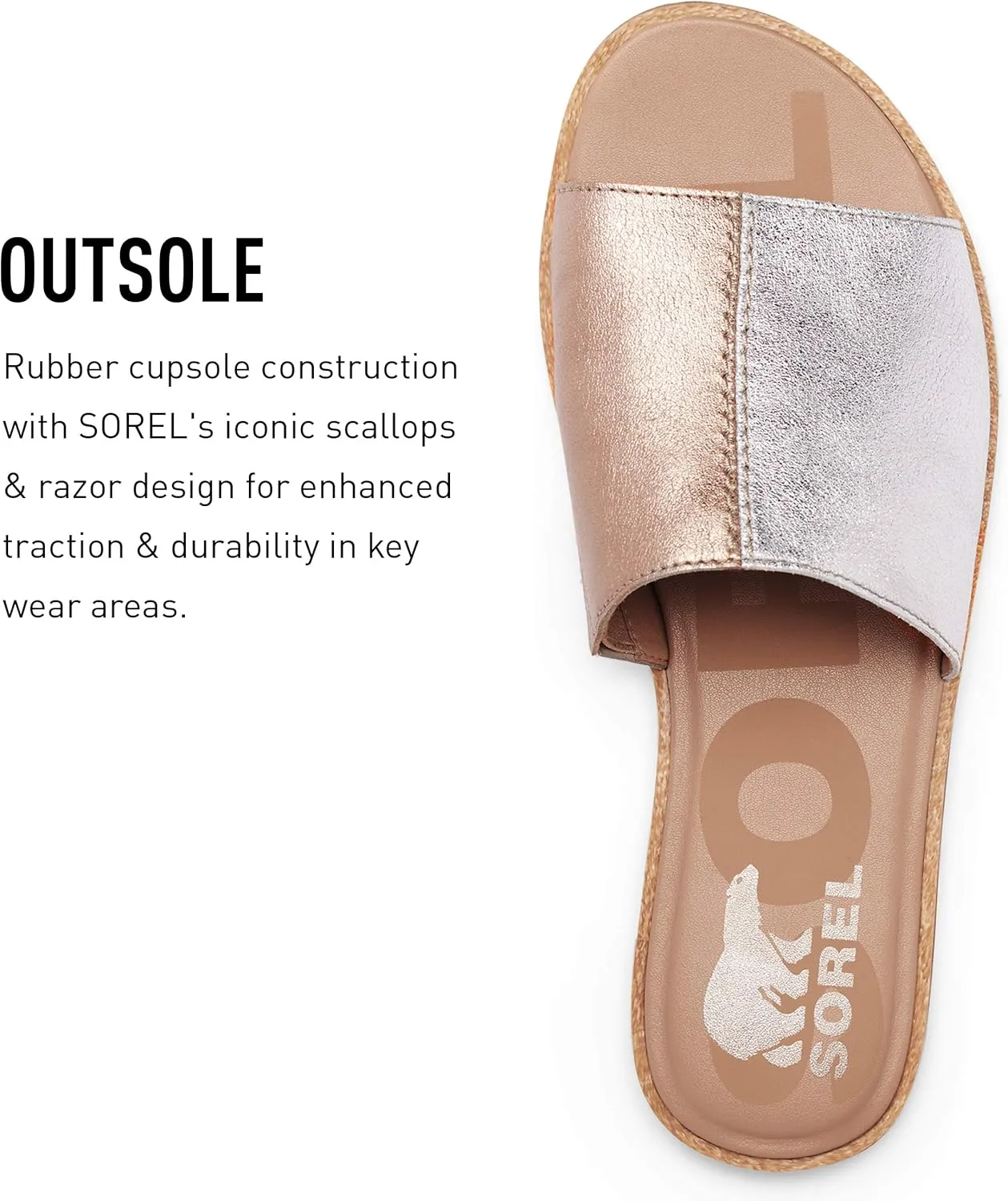 Sorel Ella II Block Slide Sandals for Women