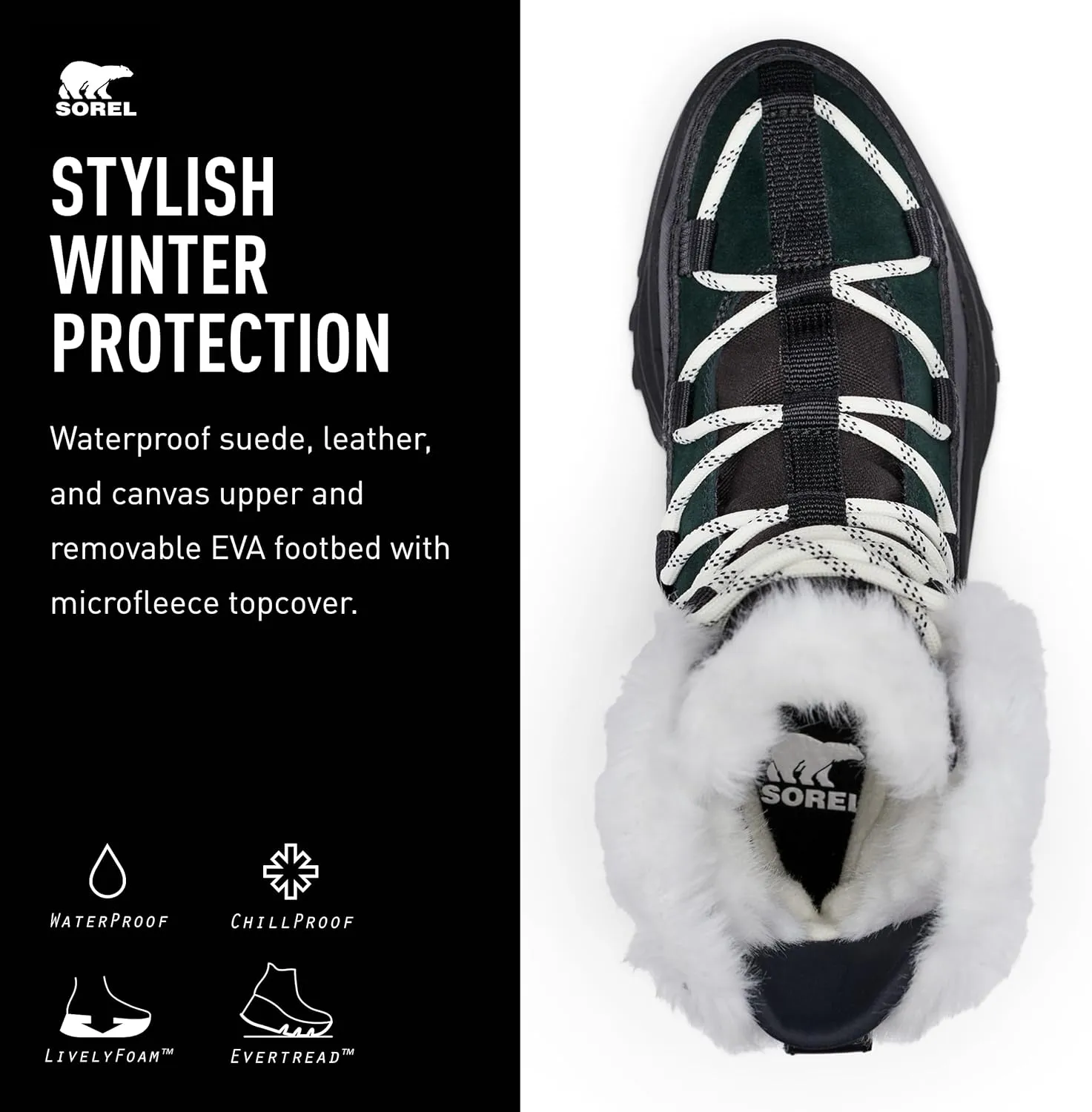 Sorel Women's ONA RMX Glacy Waterproof Boots