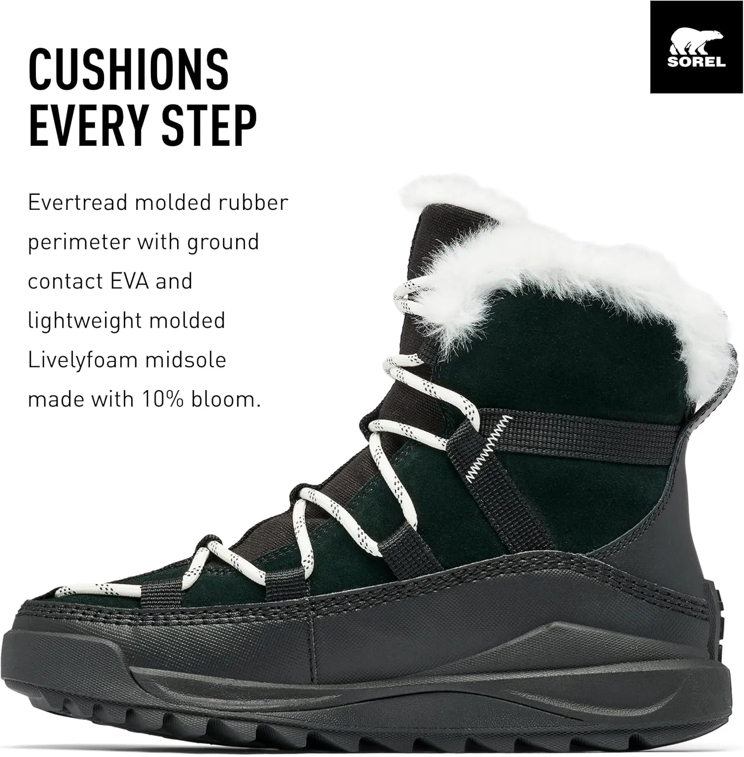 Sorel Women's ONA RMX Glacy Waterproof Boots