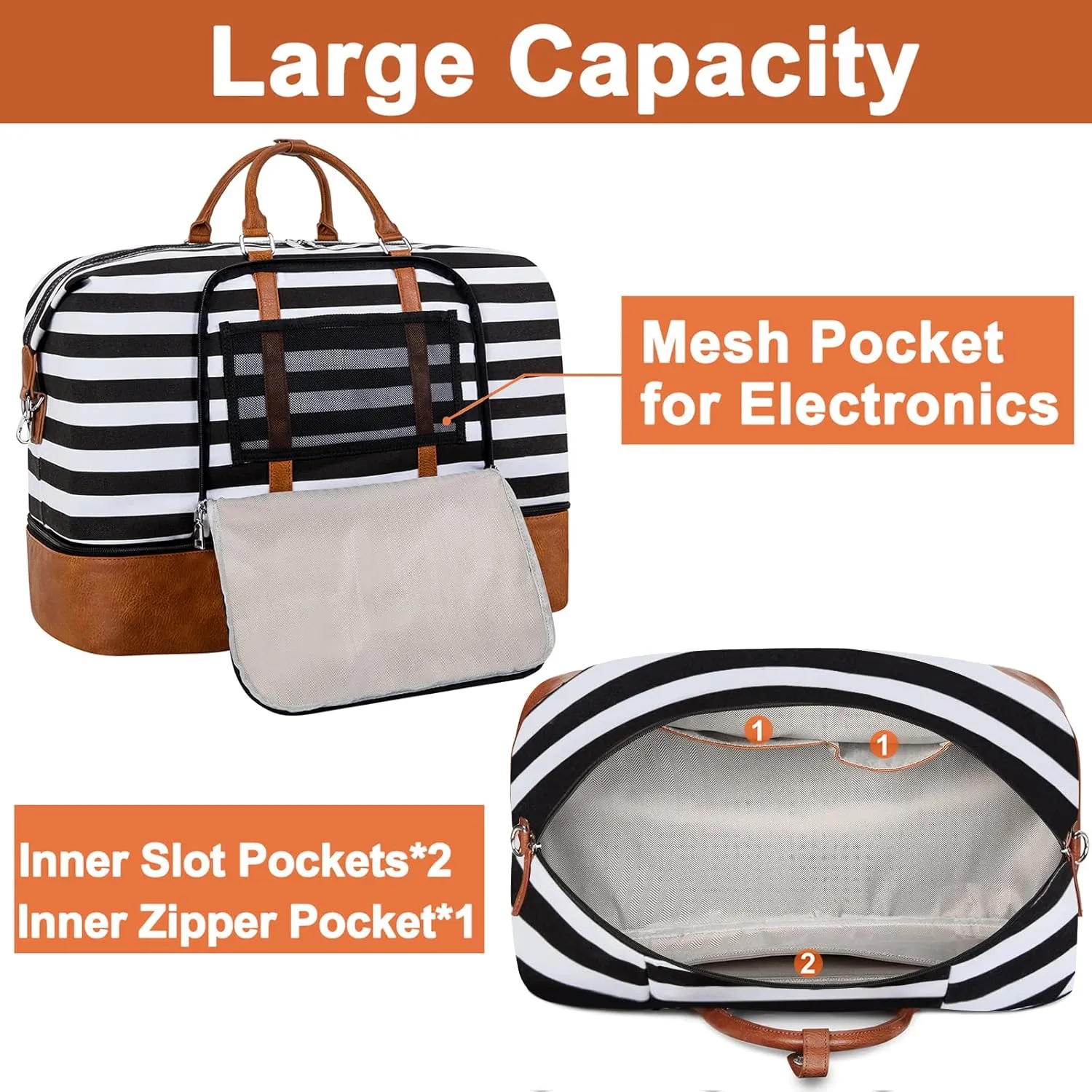 Travel Weekender Bag for Women, Overnight Bag with Shoe Compartment, Oversized Travel Duffel Bag Carry On Tote with Trolley Sleeve 21" for Weekend Travel Business Trip