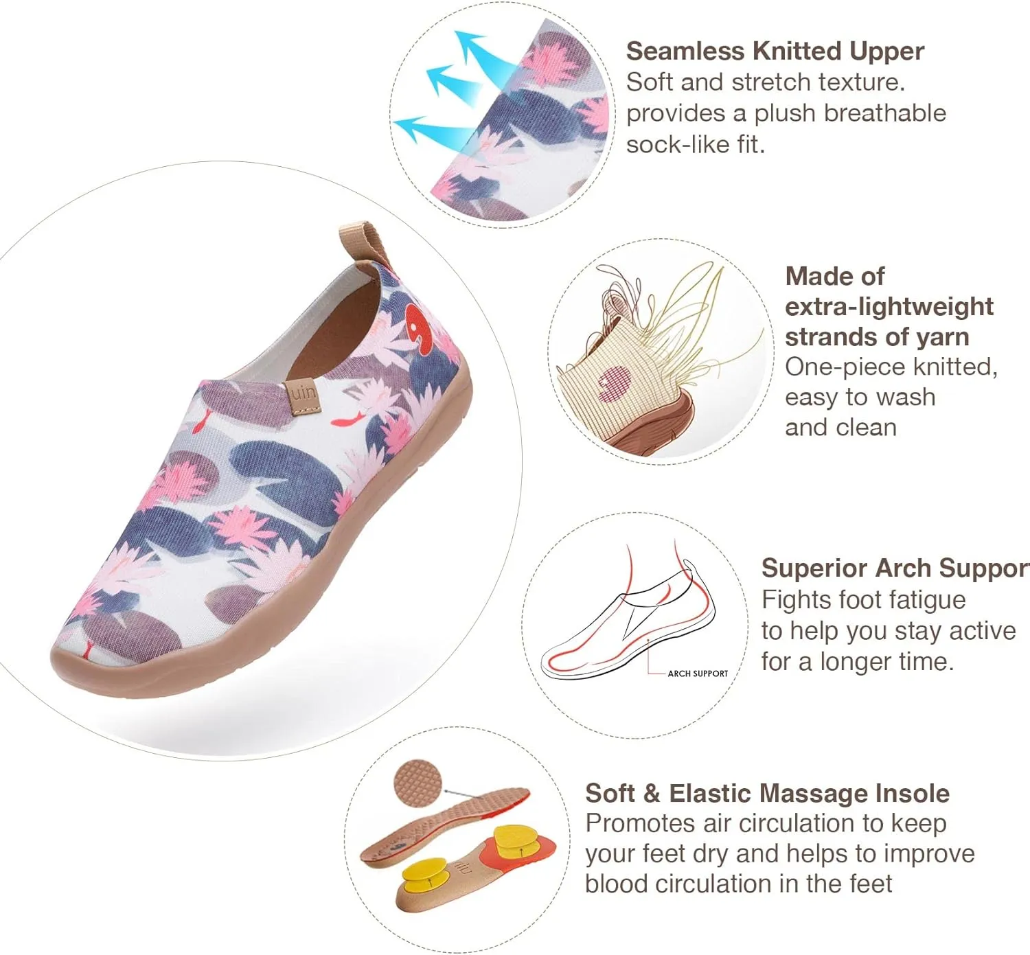 UIN x National Gallery Collaboration Slip On Art Travel Shoes