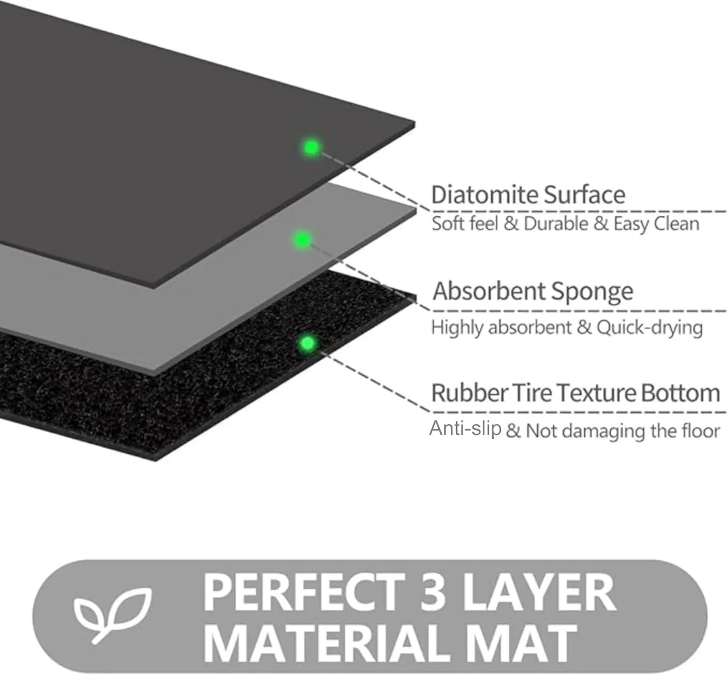Ultra Thin Door Mat Indoor Entrance, 1/10 in Thin Door Mats for Inside Entry, Non-Slip Rubber Backing Washable Doormat, Fade Resistant, Absorbent, Low Profile Dirt Trapper, 35"X24",Black