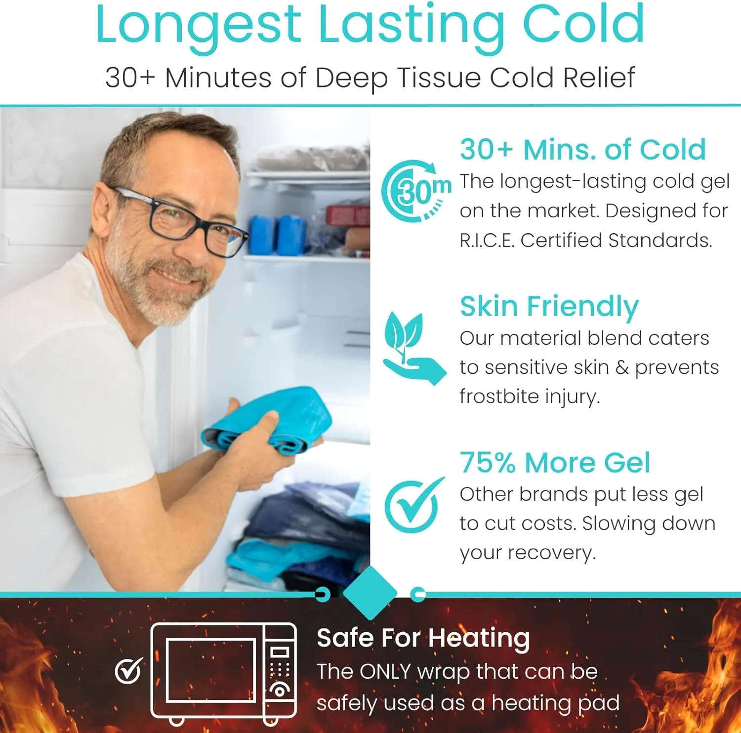 Vive Calf & Shin Ice Pack Wrap (Single) - Extra Strength Hot & Cold Therapy for Shin Splints & Leg Pain - Adjustable Compression Straps to Stay In Place - Flexible When Frozen with 30  Minutes of Cold