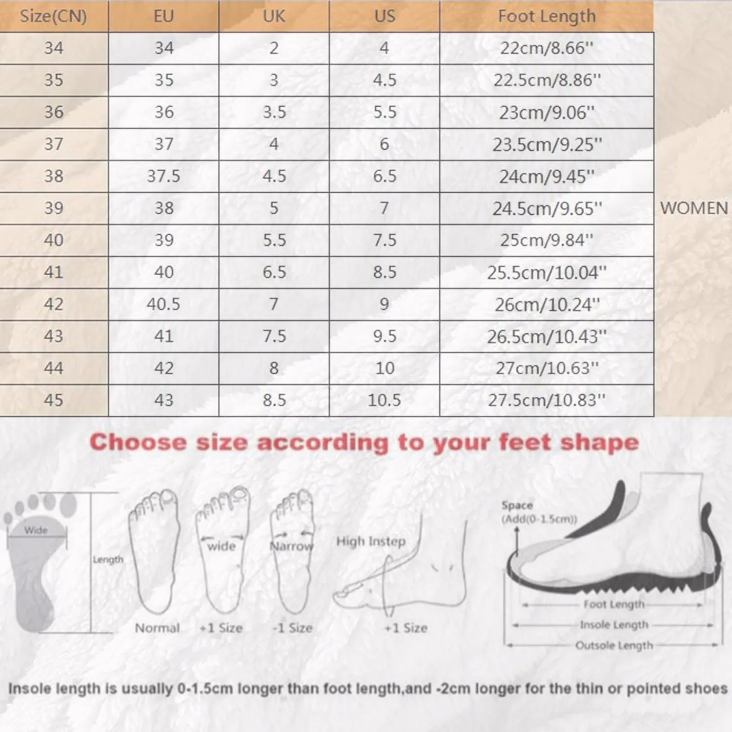 Women Slip On Loafers Comfort Platform Summer Sandals Shoe Business Casual Walking Workout Shoes Beach Vacation Footwear