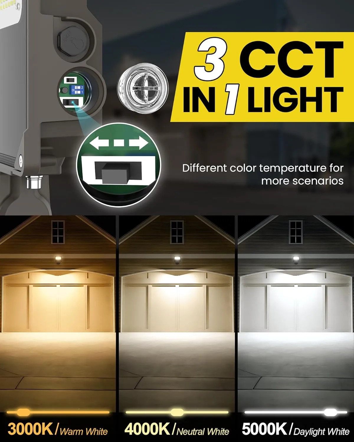 YARBO LED Flood Light with Timer Dimming, 80W/60W/40W Switchable, 3000K/4000K/5000K Tunable, 12000LM Dusk-to-Dawn Photocell LED Flood Light Outdoor, Knuckle Mount, IP65 Waterproof LED Security Lights